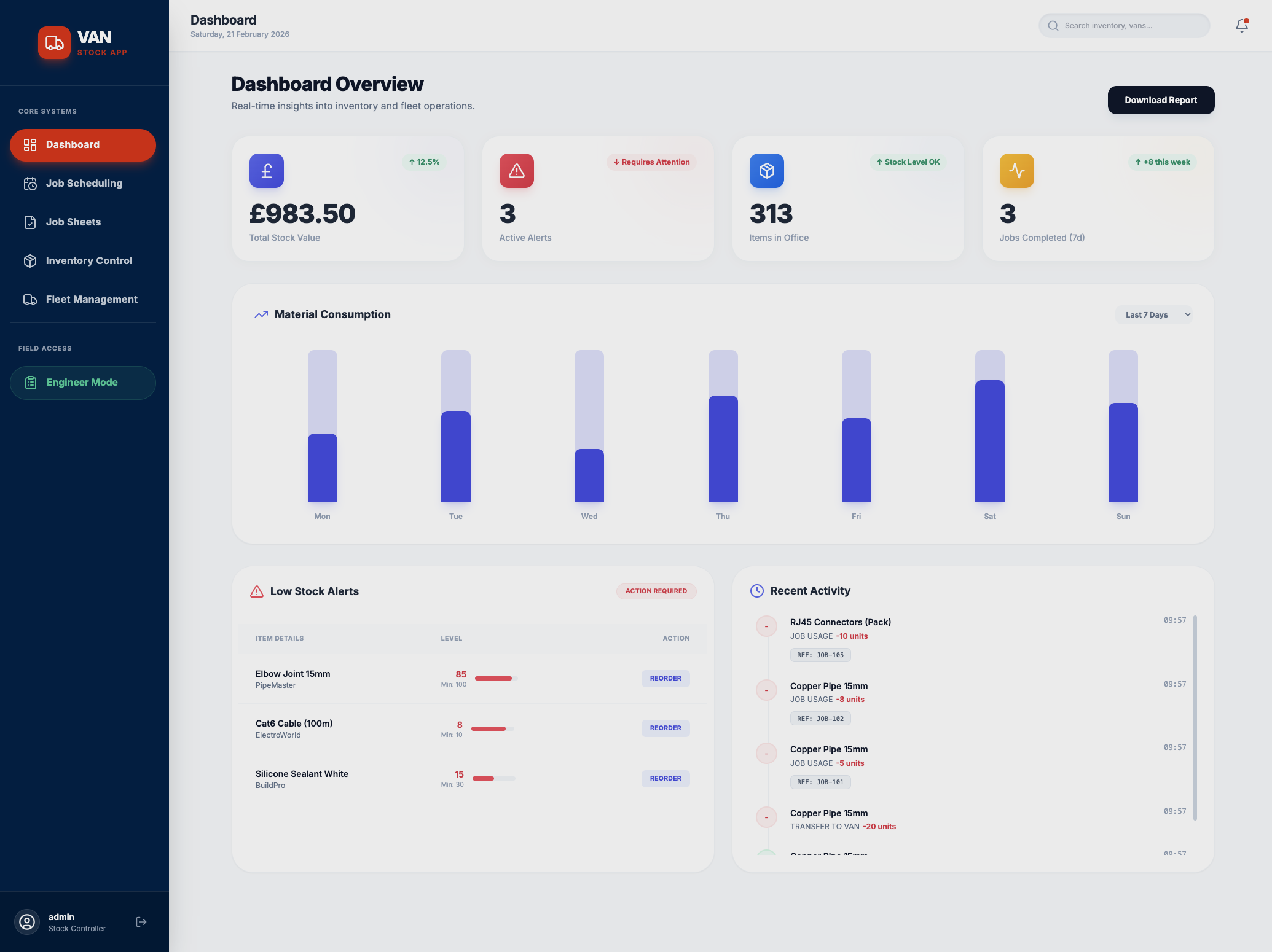 Featured Web Work 14